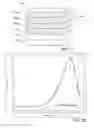 Fig. 08 - Photovoltaic devices and method of manufacturing