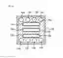 Fig. 12 - Light emitting device and adaptive driving beam headlamp system