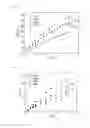 Fig. 06 - P-type high-performance thermoelectric material with reversible phase change, and preparation method therefor