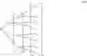 Fig. 25 - Organic light emitting device