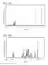Fig. 19 - Benzo[a] anthracene compound, light-emitting element, display device, electronic device, and lighting device