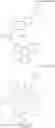 Fig. 135 - COMPOSITION FOR ORGANIC OPTOELECTRONIC DEVICE, ORGANIC OPTOELECTRONIC DEVICE, AND DISPLAY DEVICE