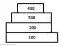 Fig. 01 - Multicyclic compound and organic electronic device using the same