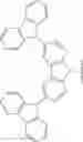 Fig. 19 - EMISSIVE COMPOUNDS FOR LIGHT EMITTING DEVICES