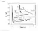 Fig. 03 - ZSO-BASED PEROVSKITE SOLAR CELL AND ITS PREPARATION METHOD