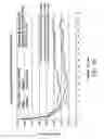 Fig. 16 - Battery separators, batteries and related methods
