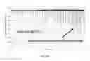 Fig. 29 - Multi-electrode electrochemical cell and method of making the same