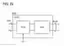 Fig. 23 - Secondary battery and manufacturing method of the same