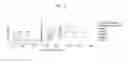 Fig. 07 - POSITIVE ACTIVE MATERIAL, POSITIVE ELECTRODE AND LITHIUM BATTERY INCLUDING THE POSITIVE ACTIVE MATERIAL, AND METHOD OF MANUFACTURING THE POSITIVE ACTIVE MATERIAL