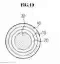 Fig. 07 - Electrode composite, and secondary battery and cable type secondary battery including the same