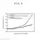 Fig. 09 - Nonaqueous electrolyte secondary battery and method of manufacturing the same