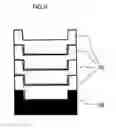 Fig. 06 - Battery made up of a chain assembly of modules