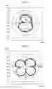 Fig. 07 - Antenna device and electronic device