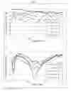 Fig. 06 - Slotted waveguide array antenna and slotted array antenna module