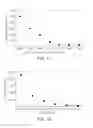 Fig. 15 - COIL STRUCTURE AND WIRELESS POWER RECEIVING APPARATUS INCLUDING THE SAME