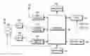 Fig. 01 - DIVERSITY ANTENNA APPARATUS OF MOBILE TERMINAL AND IMPLEMENTATION METHOD THEREOF