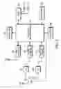 Fig. 03 - DIVERSITY ANTENNA APPARATUS OF MOBILE TERMINAL AND IMPLEMENTATION METHOD THEREOF