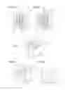 Fig. 04 - Connector