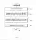 Fig. 03 - Electronic device having flexible cable and method of manufacturing the same