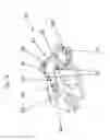 Fig. 13 - Connector assembly