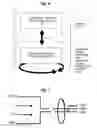 Fig. 08 - QUICK CONNECT INTERFACE