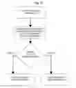 Fig. 12 - QUICK CONNECT INTERFACE