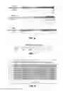 Fig. 06 - Corrosion Resistant Electrodes for Laser Chambers