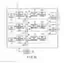 Fig. 08 - Light source device and heat processing device for light source