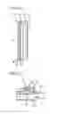 Fig. 03 - Semiconductor laser element