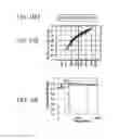 Fig. 13 - Semiconductor laser element