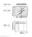Fig. 16 - Semiconductor laser element
