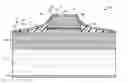 Fig. 01 - Surface emitting laser, atomic oscillator, and manufacturing method of surface emitting laser