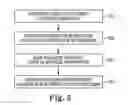 Fig. 06 - Welded feedthrough