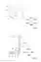 Fig. 05 - Housing for electronic circuit unit