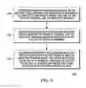 Fig. 09 - Efficient apparatus and method for inhibiting corrosion with discharge blocking features in a battery