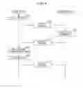 Fig. 04 - Non-contact charging system