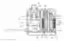 Fig. 01 - Modularized servo case