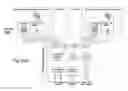 Fig. 15 - Synchronizing parallel power switches