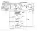 Fig. 01 - Current sensorless MPPT for PV micro-inverters