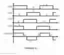 Fig. 09 - Current sensorless MPPT for PV micro-inverters
