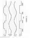 Fig. 12 - Current sensorless MPPT for PV micro-inverters
