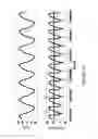 Fig. 14 - Current sensorless MPPT for PV micro-inverters
