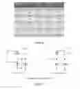 Fig. 09 - Electrical circuit for delivering power to consumer electronic devices