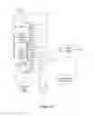 Fig. 28 - Electrical circuit for delivering power to consumer electronic devices