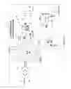 Fig. 33 - Electrical circuit for delivering power to consumer electronic devices