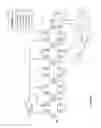 Fig. 40 - Electrical circuit for delivering power to consumer electronic devices