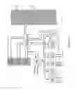 Fig. 72 - Electrical circuit for delivering power to consumer electronic devices