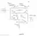 Fig. 05 - Electrical circuit for delivering power to consumer electronic devices