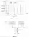 Fig. 23 - Electrical circuit for delivering power to consumer electronic devices
