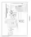 Fig. 27 - Electrical circuit for delivering power to consumer electronic devices